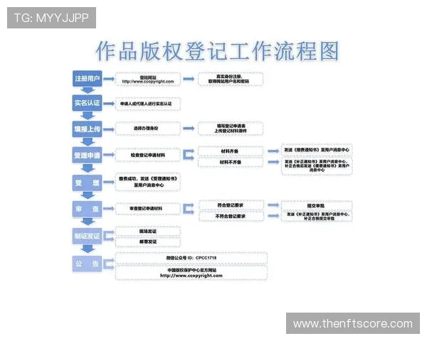 尊龙官网地址官方入口安全登录流程,确保玩家账号信息不被泄露 尊龙官网地址官方入口安全登录流程,确保玩家账号信息不被泄露
