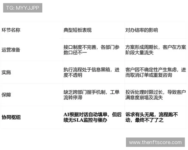 九游客户中心提供的常见问题解答与客服支持流程全面解析